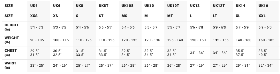 2024 Billabong Womens Foil Wetsuit Size Chart Womens Size Chart